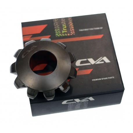 GEAR CVA
